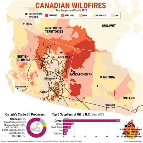 Canada Location Restrictions (CA) .